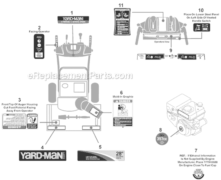 Label Map Diagram and Parts List for 31AH65LG701 2010 Yard Man Snow Blower